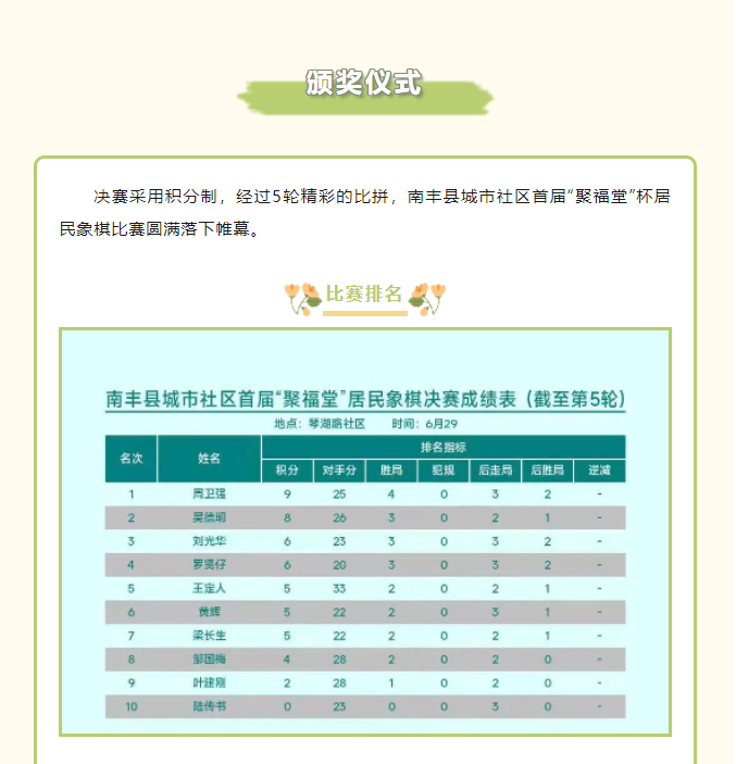 微信图片_202307041004594.png