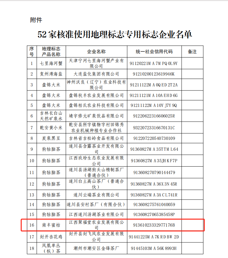 1712379696.png 微信图片_20240329084529.png